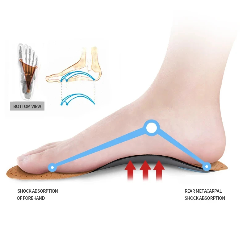 2Pairs Unisex Leather Orthoped - Sneaker Leather Care review and price