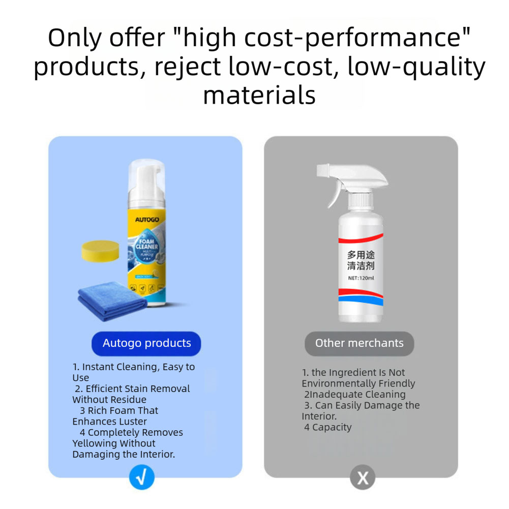 Multipurpose Foam Cleaner For  - Sneaker Leather Care review and price